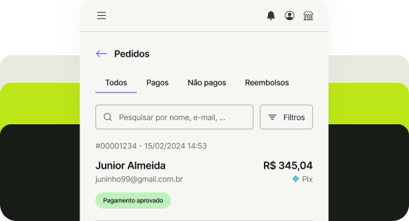 Painel de pedidos VOWTPay