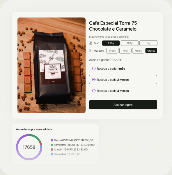Checkout para assinatura de café