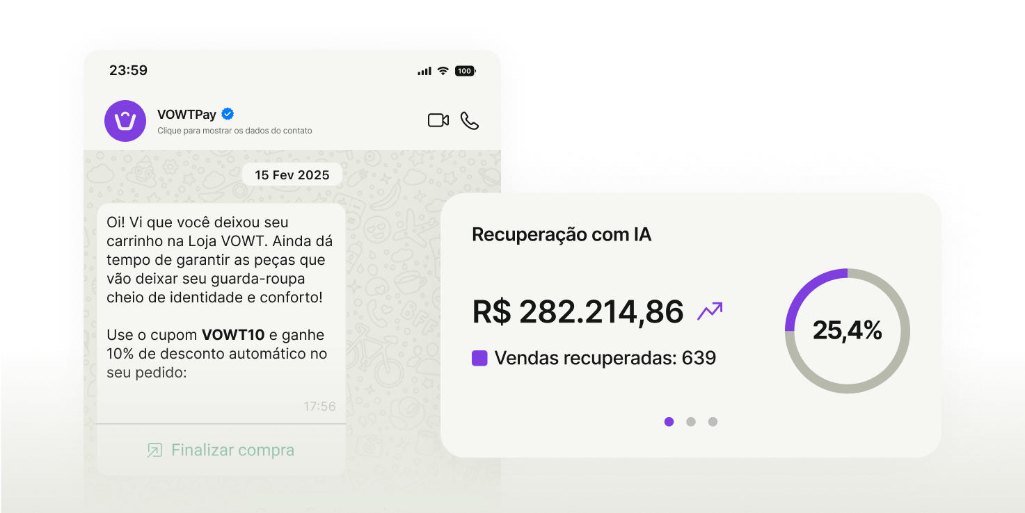 Conversa automatizada e painel de recuperação com IA